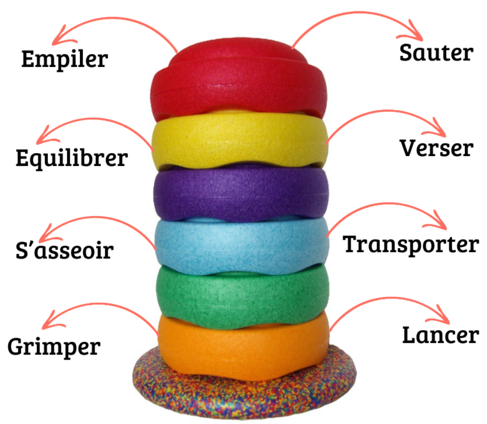 Lot de 6 pierres d'activité + balance board
